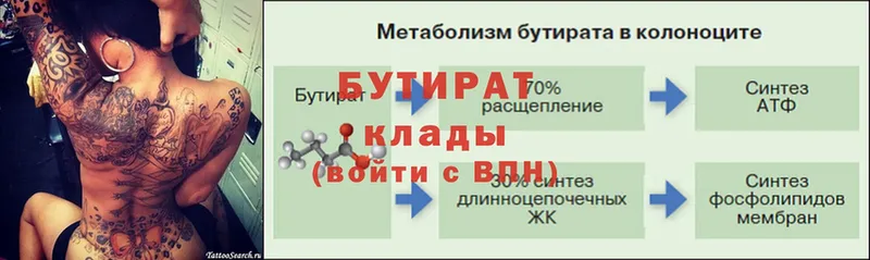 Бутират BDO 33%  мега зеркало  Кольчугино  что такое  